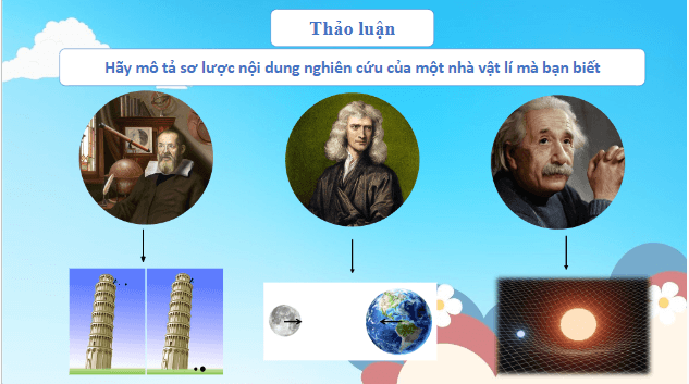 Giáo án điện tử Vật Lí 10 Cánh diều Bài mở đầu: Giới thiệu mục đích học tập môn Vật Lí | PPT Vật Lí 10