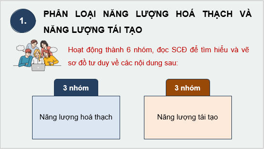 Giáo án điện tử Chuyên đề Vật Lí 10 Kết nối tri thức Bài 10: Năng lượng tái tạo và một số công nghệ thu năng lượng tái tạo | PPT Chuyên đề Vật Lí 10