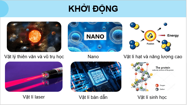 Giáo án điện tử Chuyên đề Vật Lí 10 Kết nối tri thức Bài 2: Giới thiệu các lĩnh vực nghiên cứu trong Vật lí học | PPT Chuyên đề Vật Lí 10