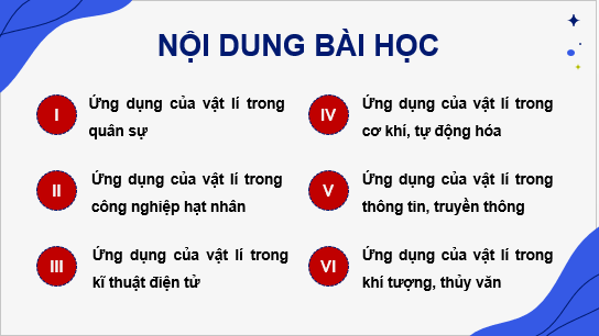 Giáo án điện tử Chuyên đề Vật Lí 10 Kết nối tri thức Bài 3: Giới thiệu các ứng dụng của Vật lí trong một số ngành nghề | PPT Chuyên đề Vật Lí 10