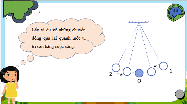 Giáo án điện tử Vật Lí 11 Cánh diều Bài 1: Dao động điều hoà | PPT Vật Lí 11