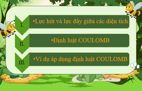 Giáo án điện tử Vật Lí 11 Cánh diều Bài 1: Lực tương tác giữa các điện tích | PPT Vật Lí 11