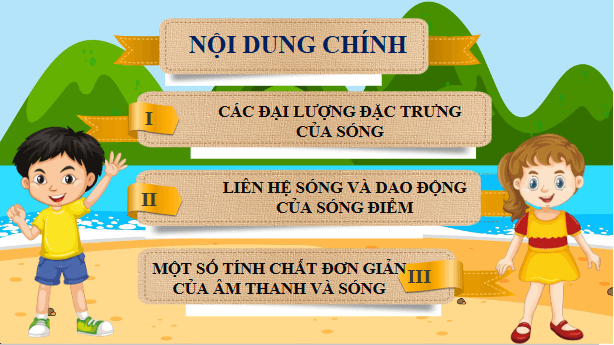 Giáo án điện tử Vật Lí 11 Cánh diều Bài 1: Mô tả sóng | PPT Vật Lí 11