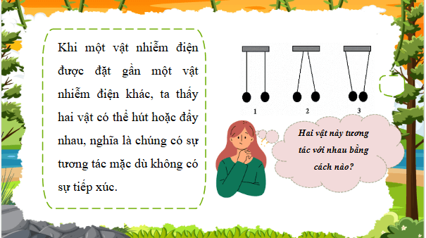 Giáo án điện tử Vật Lí 11 Chân trời sáng tạo Bài 12: Điện trường | PPT Vật Lí 11