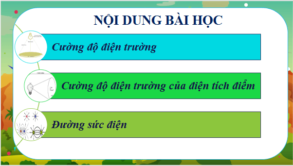 Giáo án điện tử Vật Lí 11 Chân trời sáng tạo Bài 12: Điện trường | PPT Vật Lí 11