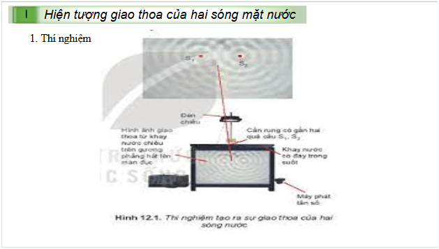 Giáo án điện tử Vật Lí 11 Kết nối tri thức Bài 12: Giao thoa sóng | PPT Vật Lí 11