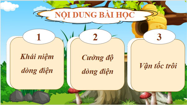 Giáo án điện tử Vật Lí 11 Chân trời sáng tạo Bài 16: Dòng điện. Cường độ dòng điện | PPT Vật Lí 11