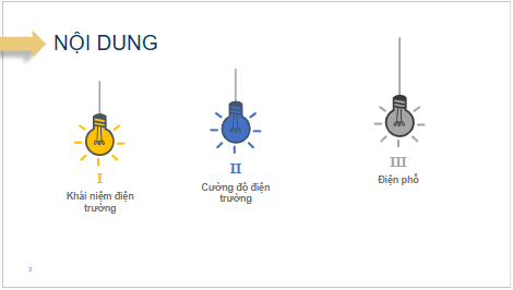 Giáo án điện tử Vật Lí 11 Kết nối tri thức Bài 17: Khái niệm điện trường | PPT Vật Lí 11