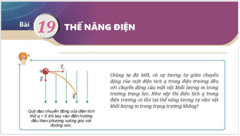 Giáo án điện tử Vật Lí 11 Kết nối tri thức Bài 19: Thế năng điện | PPT Vật Lí 11