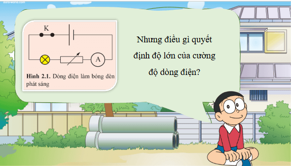 Giáo án điện tử Vật Lí 11 Cánh diều Bài 2: Điện trở | PPT Vật Lí 11