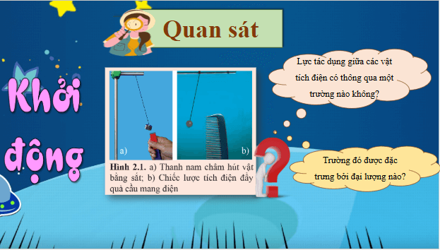 Giáo án điện tử Vật Lí 11 Cánh diều Bài 2: Điện trường | PPT Vật Lí 11