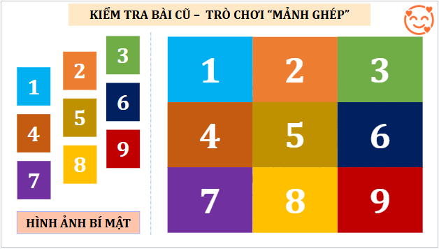 Giáo án điện tử Vật Lí 11 Kết nối tri thức Bài 2: Mô tả dao động điều hoà | PPT Vật Lí 11