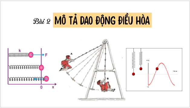 Giáo án điện tử Vật Lí 11 Kết nối tri thức Bài 2: Mô tả dao động điều hoà | PPT Vật Lí 11