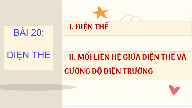 Giáo án điện tử Vật Lí 11 Kết nối tri thức Bài 20: Điện thế | PPT Vật Lí 11