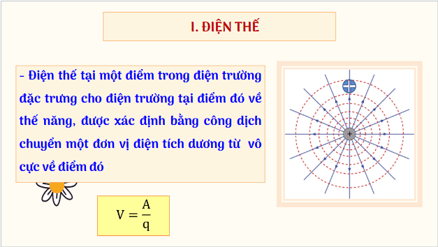 Giáo án điện tử Vật Lí 11 Kết nối tri thức Bài 20: Điện thế | PPT Vật Lí 11