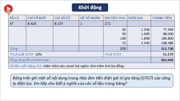 Giáo án điện tử Vật Lí 11 Kết nối tri thức Bài 25: Năng lượng và công suất điện | PPT Vật Lí 11