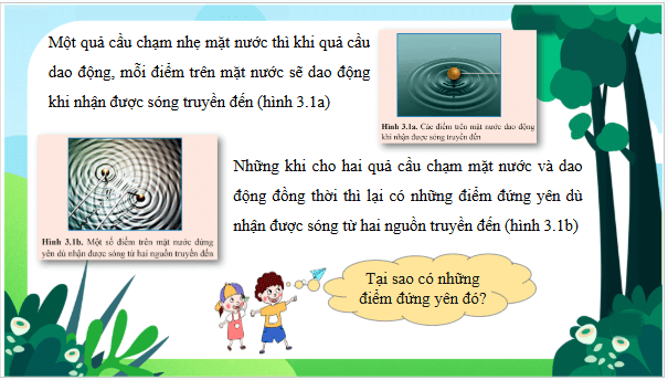 Giáo án điện tử Vật Lí 11 Cánh diều Bài 3: Giao thoa sóng | PPT Vật Lí 11