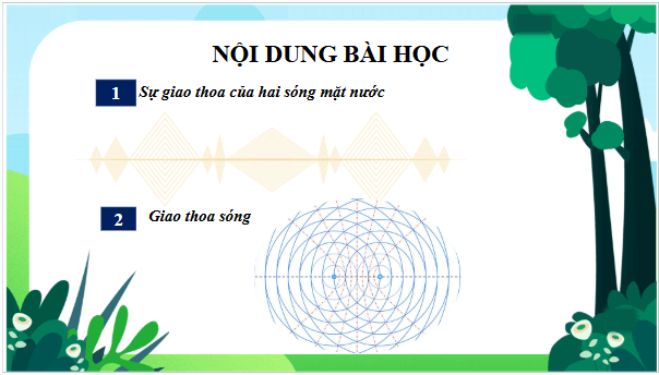 Giáo án điện tử Vật Lí 11 Cánh diều Bài 3: Giao thoa sóng | PPT Vật Lí 11