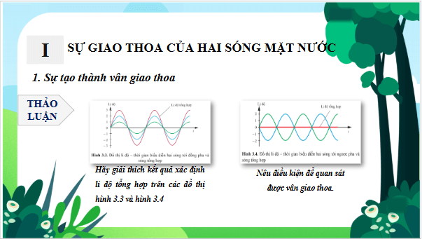 Giáo án điện tử Vật Lí 11 Cánh diều Bài 3: Giao thoa sóng | PPT Vật Lí 11