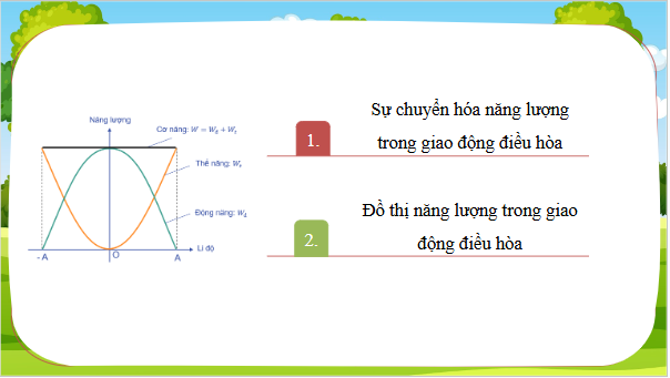 Giáo án điện tử Vật Lí 11 Cánh diều Bài 3: Năng lượng trong dao động điều hoà | PPT Vật Lí 11