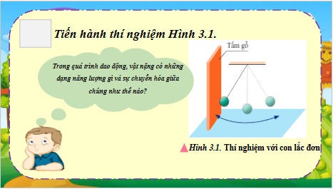 Giáo án điện tử Vật Lí 11 Chân trời sáng tạo Bài 3: Năng lượng trong dao động điều hoà | PPT Vật Lí 11