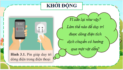 Giáo án điện tử Vật Lí 11 Cánh diều Bài 3: Nguồn điện, năng lượng điện và công suất điện | PPT Vật Lí 11