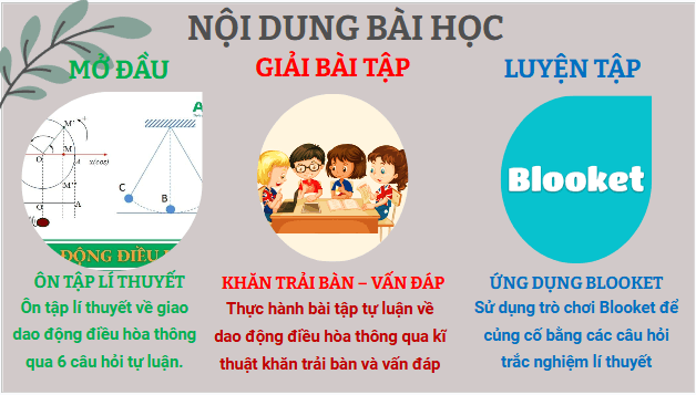 Giáo án điện tử Vật Lí 11 Kết nối tri thức Bài 4: Bài tập về dao động điều hoà | PPT Vật Lí 11