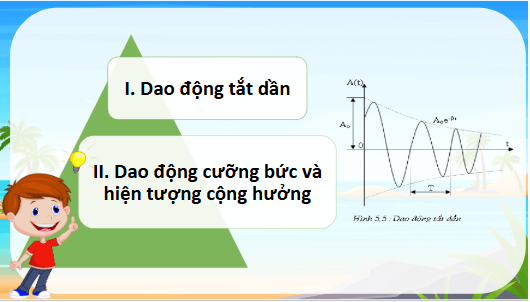 Giáo án điện tử Vật Lí 11 Cánh diều Bài 4: Dao động tắt dần - Dao động cưỡng bức và hiện tượng cộng hưởng | PPT Vật Lí 11