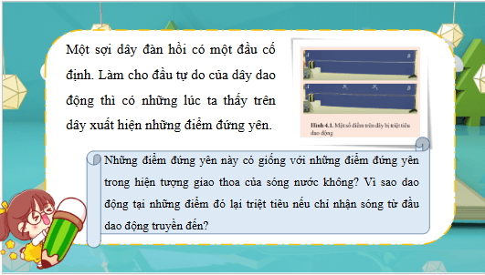 Giáo án điện tử Vật Lí 11 Cánh diều Bài 4: Sóng dừng | PPT Vật Lí 11