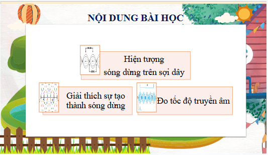 Giáo án điện tử Vật Lí 11 Cánh diều Bài 4: Sóng dừng | PPT Vật Lí 11