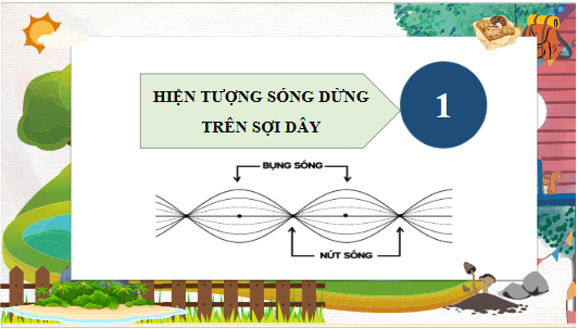 Giáo án điện tử Vật Lí 11 Cánh diều Bài 4: Sóng dừng | PPT Vật Lí 11