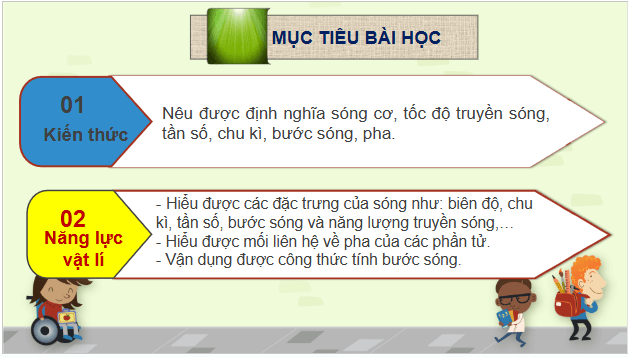 Giáo án điện tử Vật Lí 11 Kết nối tri thức Bài 8: Mô tả sóng | PPT Vật Lí 11