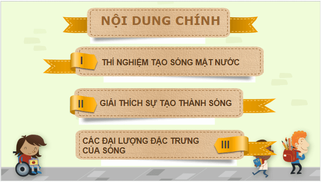 Giáo án điện tử Vật Lí 11 Kết nối tri thức Bài 8: Mô tả sóng | PPT Vật Lí 11