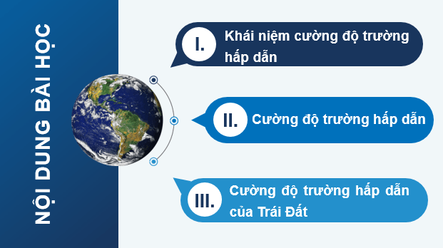 Giáo án điện tử Chuyên đề Vật Lí 11 Kết nối tri thức Bài 2: Cường độ trường hấp dẫn | PPT Chuyên đề Vật Lí 11
