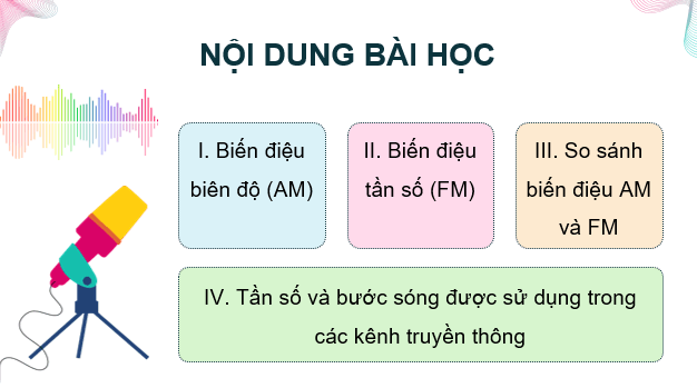 Giáo án điện tử Chuyên đề Vật Lí 11 Kết nối tri thức Bài 4: Biến điệu | PPT Chuyên đề Vật Lí 11