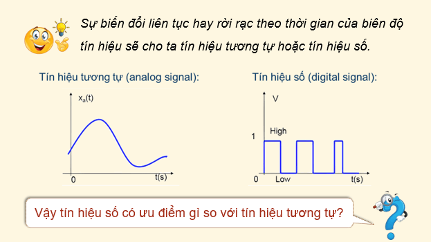 Giáo án điện tử Chuyên đề Vật Lí 11 Kết nối tri thức Bài 5: Tín hiệu tương tự và tín hiệu số | PPT Chuyên đề Vật Lí 11