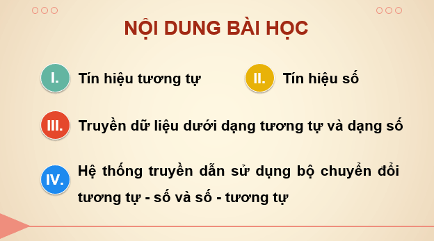 Giáo án điện tử Chuyên đề Vật Lí 11 Kết nối tri thức Bài 5: Tín hiệu tương tự và tín hiệu số | PPT Chuyên đề Vật Lí 11