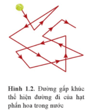 Giáo án Vật Lí 12 Cánh diều Bài 1: Mô hình động học phân tử chất khí