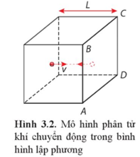 Giáo án Vật Lí 12 Cánh diều Bài 3: Áp suất và động năng phân tử chất khí