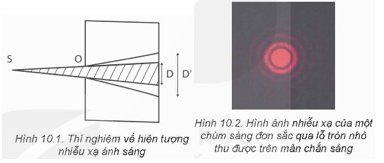 Giáo án Chuyên đề Vật Lí 12 Kết nối tri thức Bài 10: Lưỡng tính sóng hạt