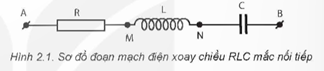 Giáo án Chuyên đề Vật Lí 12 Kết nối tri thức Bài 2: Đoạn mạch điện xoay chiều RLC mắc nối tiếp