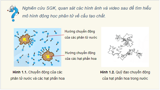 Giáo án điện tử Vật Lí 12 Kết nối tri thức Bài 1: Cấu trúc của chất. Sự chuyển thể | PPT Vật Lí 12