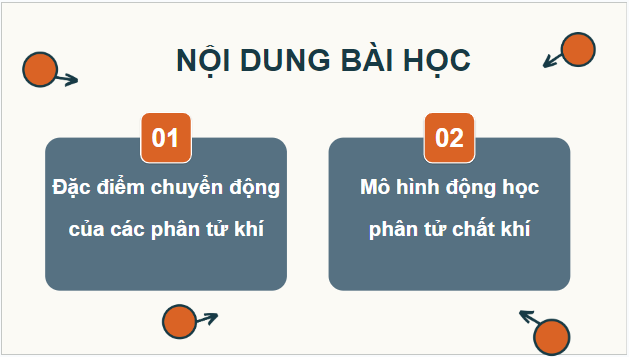 Giáo án điện tử Vật Lí 12 Cánh diều Bài 1: Mô hình động học phân tử chất khí | PPT Vật Lí 12