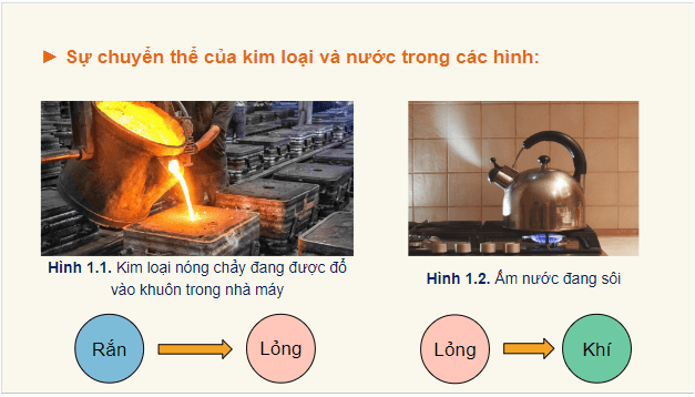 Giáo án điện tử Vật Lí 12 Chân trời sáng tạo Bài 1: Sự chuyển thể | PPT Vật Lí 12