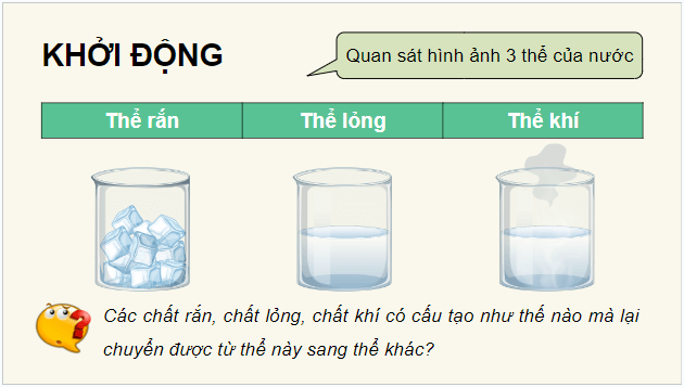 Giáo án điện tử Vật Lí 12 Cánh diều Bài 1: Sự chuyển thể của các chất | PPT Vật Lí 12