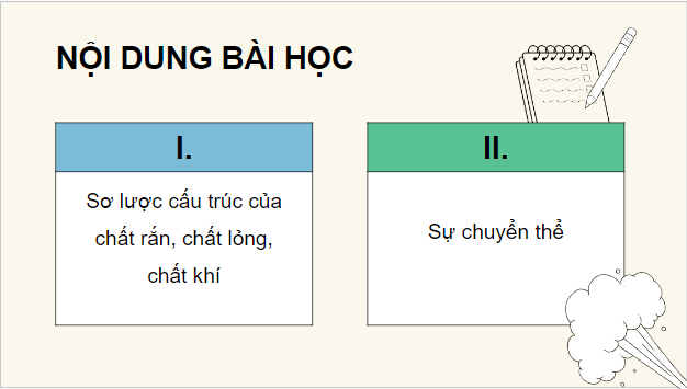 Giáo án điện tử Vật Lí 12 Cánh diều Bài 1: Sự chuyển thể của các chất | PPT Vật Lí 12