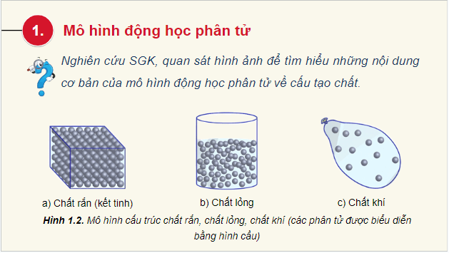 Giáo án điện tử Vật Lí 12 Cánh diều Bài 1: Sự chuyển thể của các chất | PPT Vật Lí 12