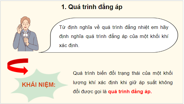 Giáo án điện tử Vật Lí 12 Kết nối tri thức Bài 10: Định luật Charles | PPT Vật Lí 12