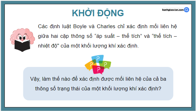 Giáo án điện tử Vật Lí 12 Kết nối tri thức Bài 11: Phương trình trạng thái của khí lí tưởng | PPT Vật Lí 12