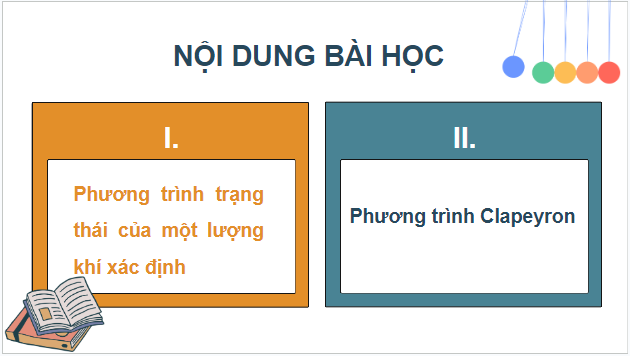 Giáo án điện tử Vật Lí 12 Kết nối tri thức Bài 11: Phương trình trạng thái của khí lí tưởng | PPT Vật Lí 12